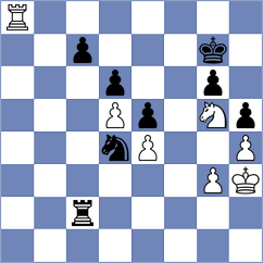 Petrova - Kim (chess.com INT, 2023)