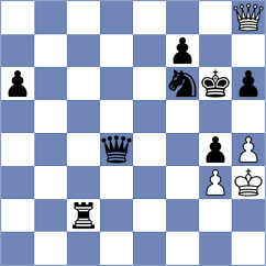 Plotnikov - Perske (chess.com INT, 2021)