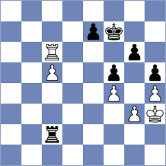 Lohani - Kniazev (chess.com INT, 2023)