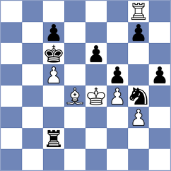 Jimenez Fernandez - Shishkov (chess.com INT, 2024)