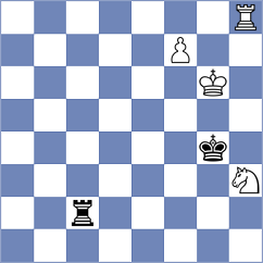 Triapishko - Rego (Chess.com INT, 2020)