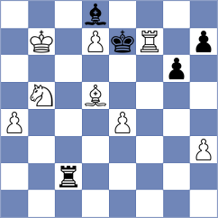 Dudin - Gubajdullin (chess.com INT, 2024)