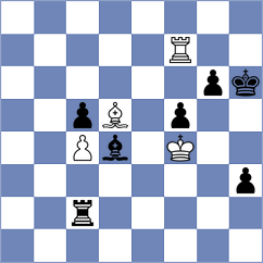 Zemerov - Titichoca Daza (Chess.com INT, 2021)