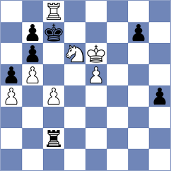 Kostiukov - Ionescu (chess.com INT, 2023)