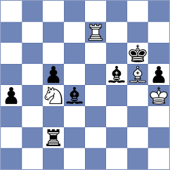 Shtyka - Libiszewski (chess.com INT, 2022)