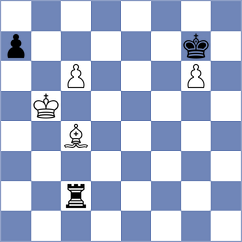 Bouget - Druzhinina (chess.com INT, 2023)