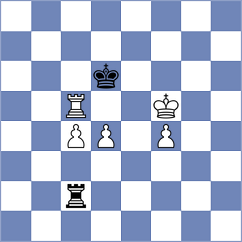 Jia - Kozlov (chess.com INT, 2024)