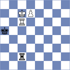 Ganzhurov - Sierra Vallina (chess.com INT, 2024)