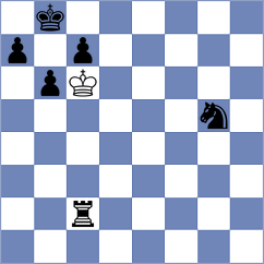 Nanditha - Rastbod (chess.com INT, 2022)