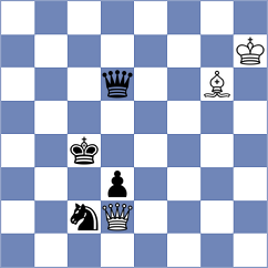 Su - Brunner (chess.com INT, 2021)