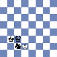 Mamedjarova - Shishkov (chess.com INT, 2024)