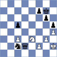 Roman - Ai (chess.com INT, 2023)