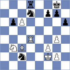 Yeletsky - Wagner (chess.com INT, 2021)