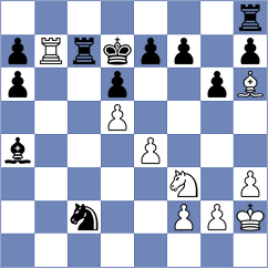 Revuckij - Narva (Chess.com INT, 2020)