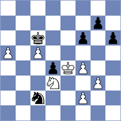 Li - Camacho Collados (chess.com INT, 2024)