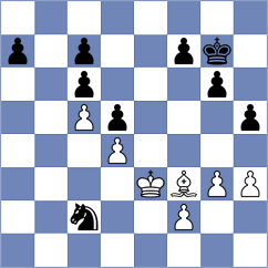 Mueller - Djokic (Chess.com INT, 2021)