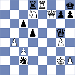 Garcia Almaguer - Shapiro (Chess.com INT, 2020)