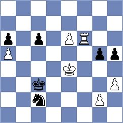 Sarkar - Sharmin (Chess.com INT, 2021)