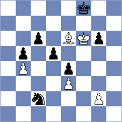 Janaszak - Bolourchifard (chess.com INT, 2023)