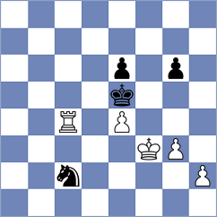 Giannoulakis - Lund (chess.com INT, 2020)