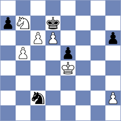 Novik - Wisniowski (chess.com INT, 2023)