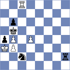 Petrova - Szczepkowska (Chess.com INT, 2021)