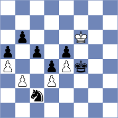 Kozlov - Asgarizadeh (Chess.com INT, 2020)