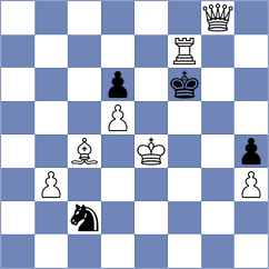 Cacheiro Blanco - Vanek (chess.com INT, 2023)