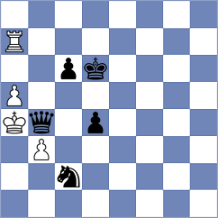 Thomforde-Toates - Kraiouchkine (chess.com INT, 2024)