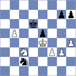Schulze - Zozulia (Chess.com INT, 2020)