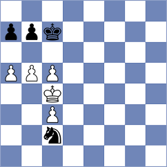 Tay - Nan M K Khine Hlyan (chess.com INT, 2023)