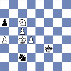 Ebrahimi Herab - Blokhin (chess.com INT, 2024)