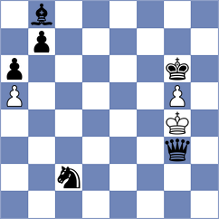 Gokhale - Jakubowska (chess.com INT, 2024)