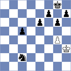 Minaya Molano - Alice (Chess.com INT, 2021)