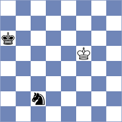 Faizrakhmanov - Domingo Nunez (chess.com INT, 2024)
