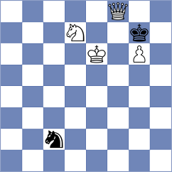 Weetik - Al Tarbosh (chess.com INT, 2024)
