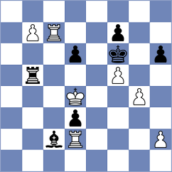 Politov - Rodriguez Santiago (chess.com INT, 2023)