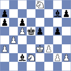 Nutakki - Grochal (chess.com INT, 2024)
