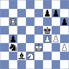 Ghazarian - Tsotsonava (chess.com INT, 2021)