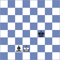 Shapiro - Nikologorsky (chess.com INT, 2023)