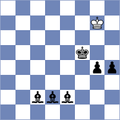 Martinez - Hu (chess.com INT, 2023)