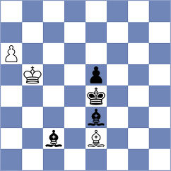 Aveskulov - Song (Chess.com INT, 2020)