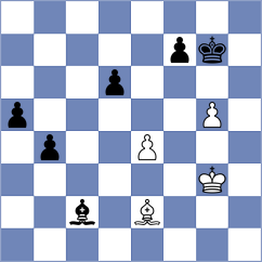 Li - Sysolyatin (Chess.com INT, 2020)