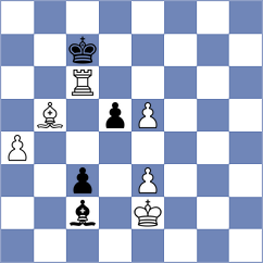Hamad - Looi (Chess.com INT, 2020)