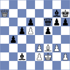 Chitlange - Filip (chess.com INT, 2021)