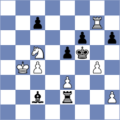 Stark - Ismayil (Chess.com INT, 2021)