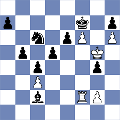 Tsyhanchuk - Calderon (chess.com INT, 2021)