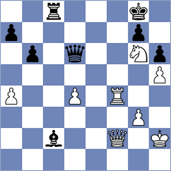 Sorokin - Caruana (chess.com INT, 2022)