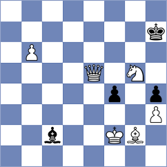 Kanep - Nery Junior (Chess.com INT, 2020)