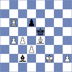 Novikova - Chabris (chess.com INT, 2024)